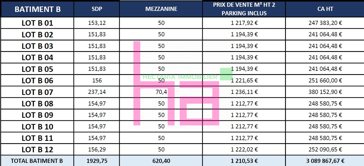 LOCAUX D&rsquo;ACTIVITE NEUF - Photo 2400