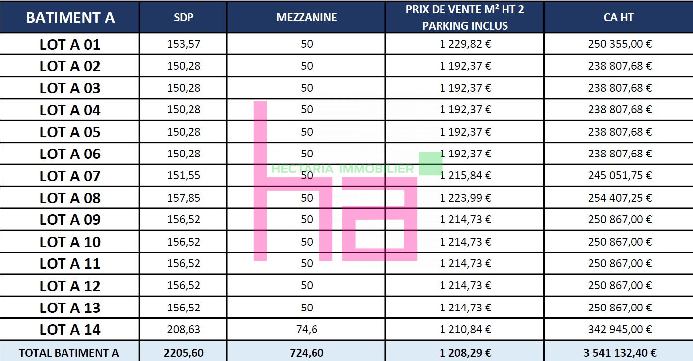 LOCAUX D&rsquo;ACTIVITE NEUF - Photo 2193