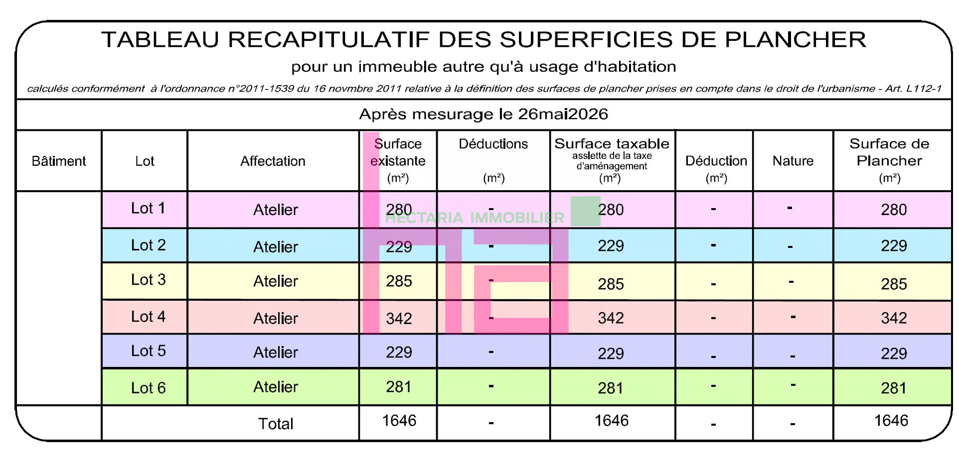 CELLULES D&rsquo;ACTIVITE A LOUER - Photo 2